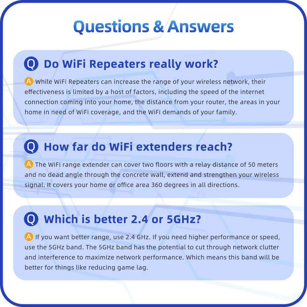 Беспроводной повторитель WiFi, удлинитель WiFi, усилитель Ultraboost WiFi, повторитель дальнего действия, точка доступа Wi-Fi 300M