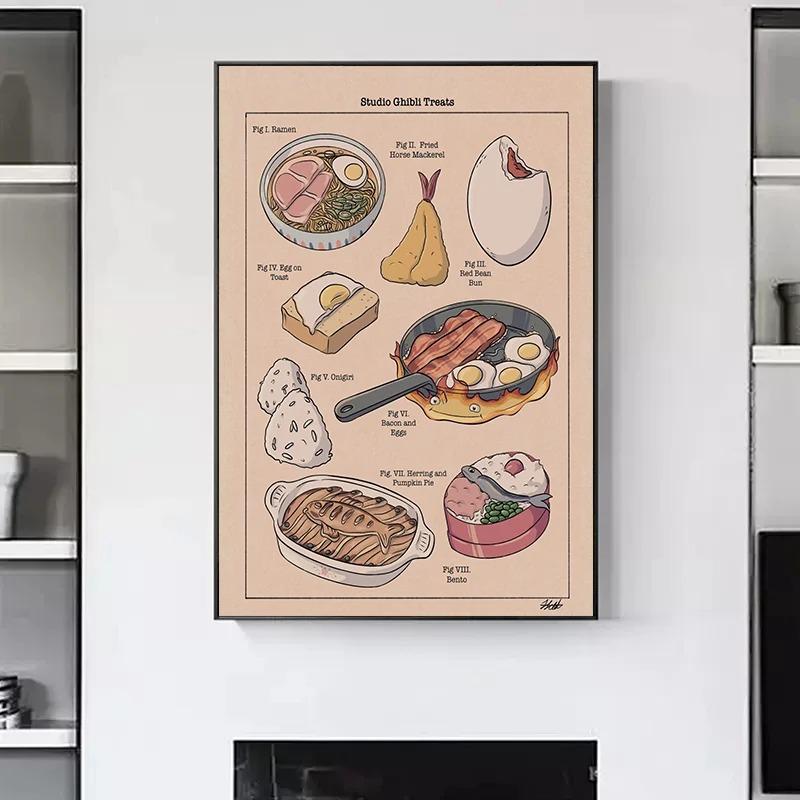 Угощения Studio Ghibli Японская еда Холст Постер Рамен Скумбрия Тосты Принты Картинки Настенное искусство Живопись Декор для кухни Нет Ф