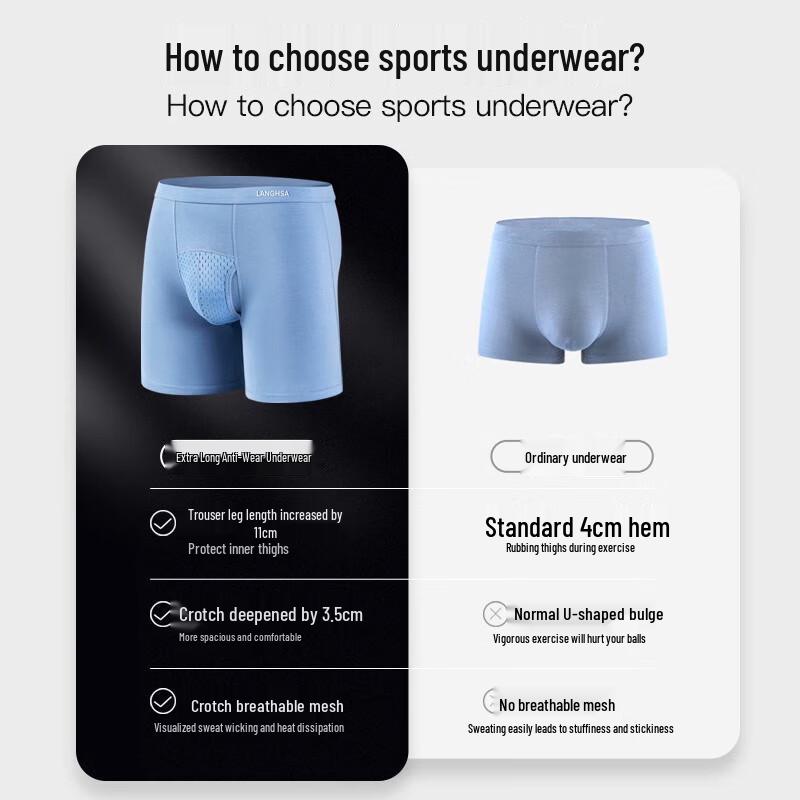 LANGSHA Мужские спортивные трусы-боксеры из модала, предотвращающие натирание