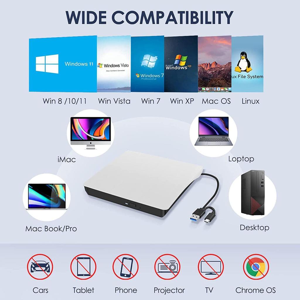 Внешний DVD-привод и записывающее устройство USB 3.0 Type-C для компьютеров и ноутбуков