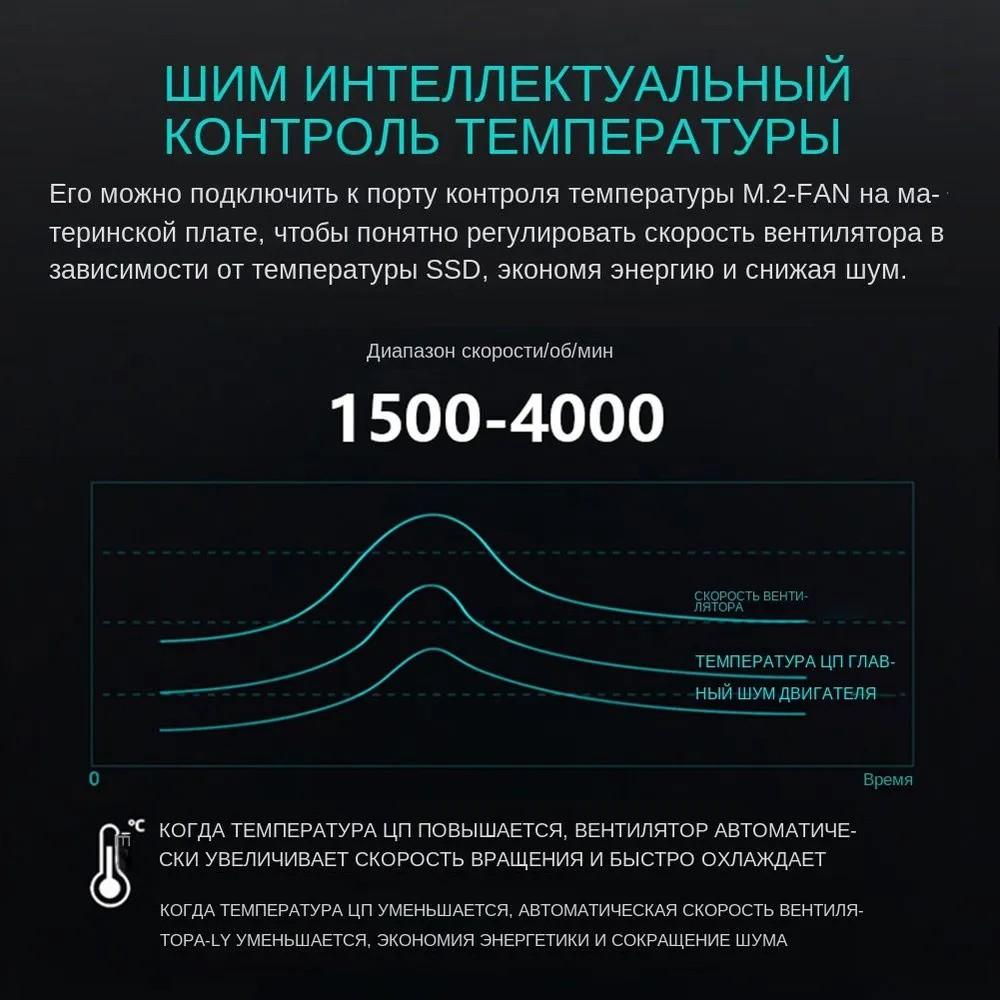 Охладитель SSD