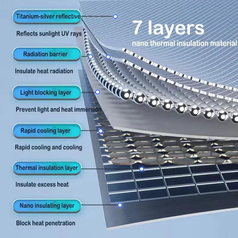 1 шт. Автомобильный солнцезащитный зонт Летнее солнце Защита салона Аксессуары Автомобильный солнцезащитный козырек на лобовое стекло Защита от солнца Теплоизоляция