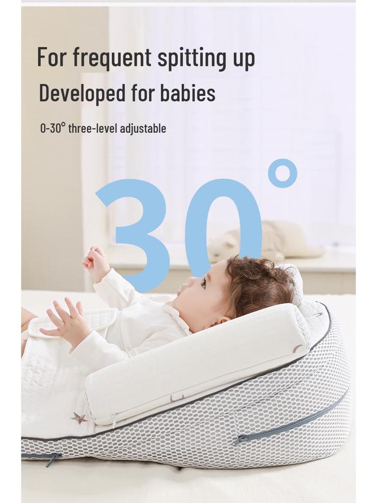 Регулируемая подушка для кормления новорожденных: Поддержка от газов и срыгиваний