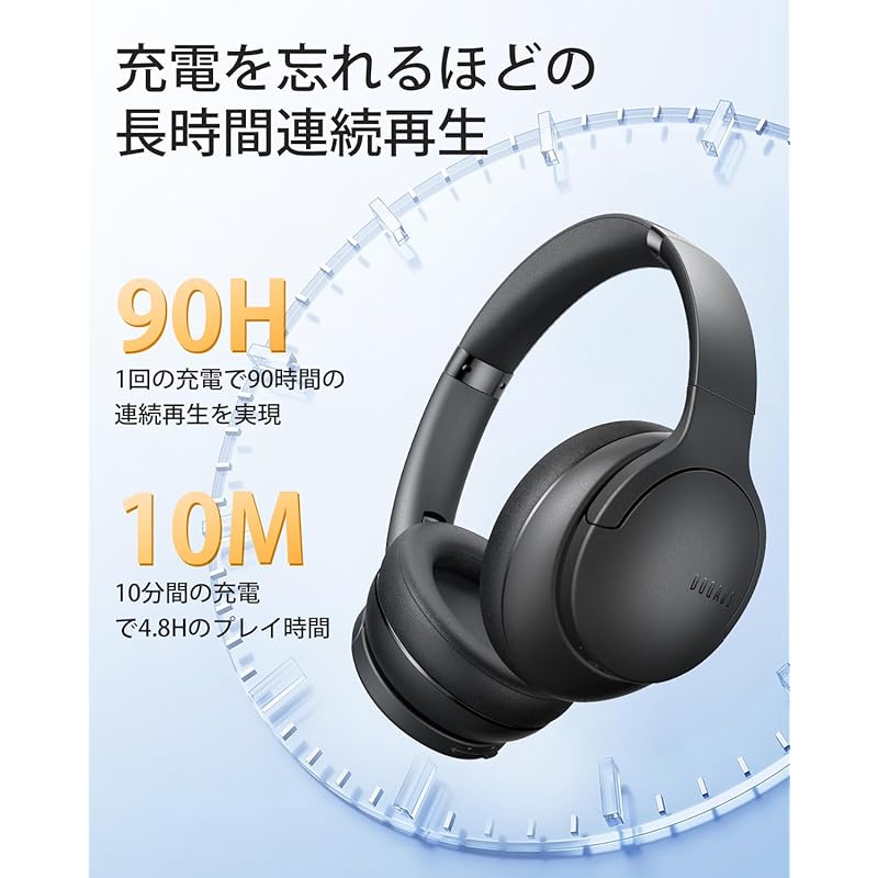 Беспроводные наушники DOQAUS Bluetooth5.3 До 90 часов непрерывного воспроизведения в нескольких точках AAC Проводное и беспроводное двойное использование Встроенный микрофон над ухом