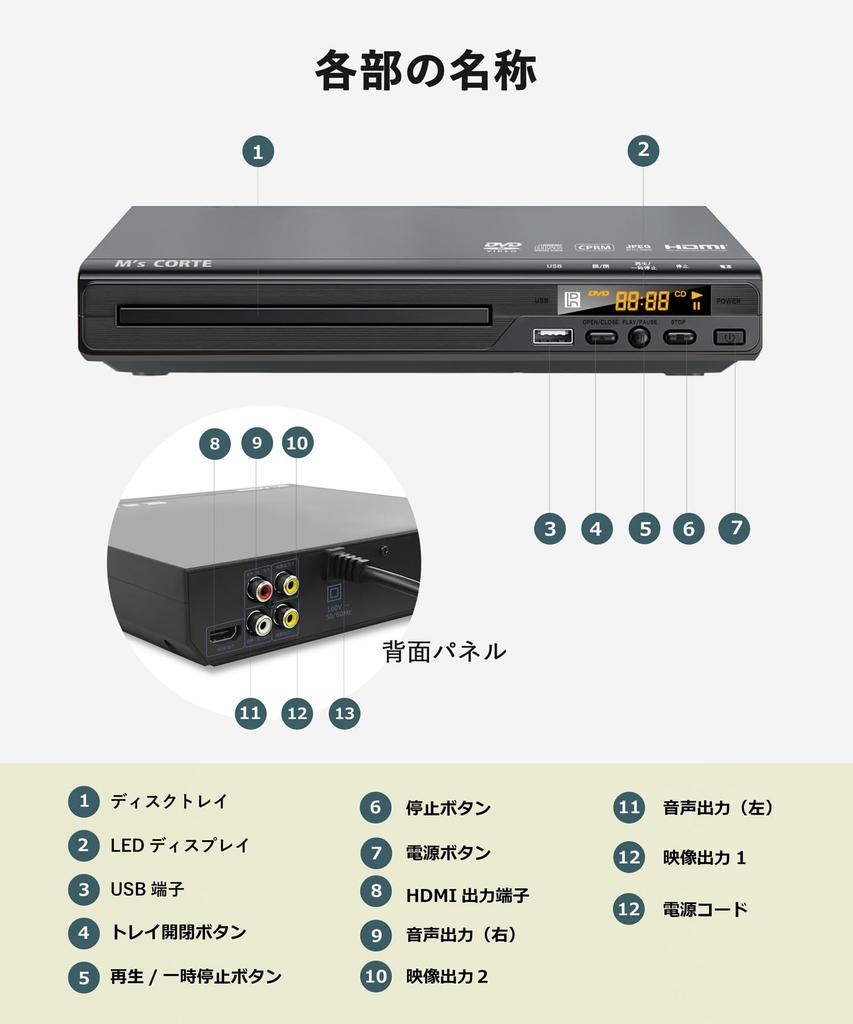 Dainichi Electronics Отечественный производитель CORTE Выход HDMI Поддержка 1080P DVD-плеер Режим VR Кабель HDMI в комплекте Соответствует техническим стандартам PSE