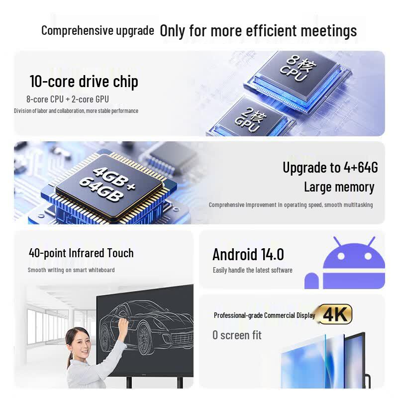 Skyworth 65-inch Interactive All-in-One Conference Display (CN version)