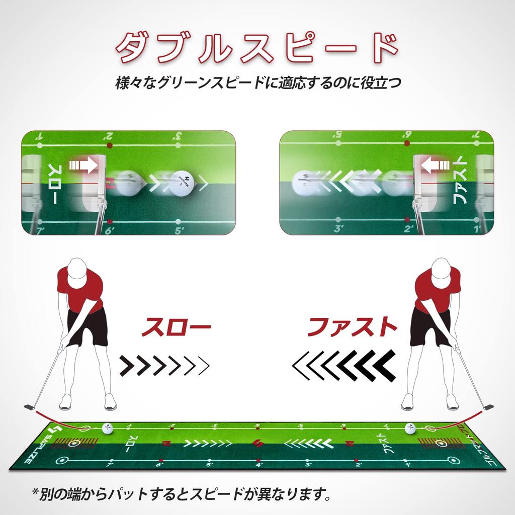 Паттер для гольфа Saplize, японский, двухскоростной, с мишенью и ковриком для мяча, версия, тип, зеркало, наклон, чашка, стопор, 50-305 см