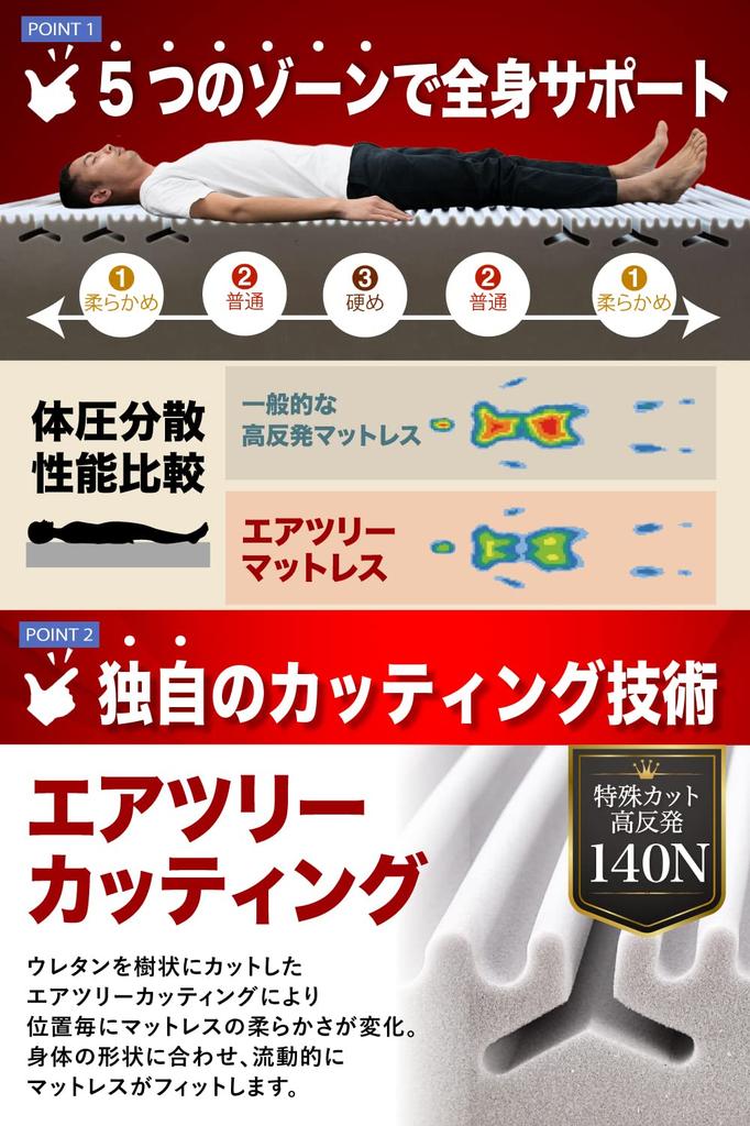 Матрас с высокой упругостью снимает усталость AIRTREE Идеальное положение стоя Равномерное распределение давления Высокодышащий ремень для хранения в комплекте Поясница