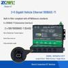 ZhiQian IoT 100/1000BASE-T1 Автомобильный Ethernet-коммутатор
