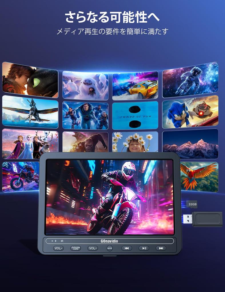 GOnavidio Headrest Monitor with Front HDMI SD 10.5-inch Built-in Speakers, Input, Full-Area Video, CPRM, USB,