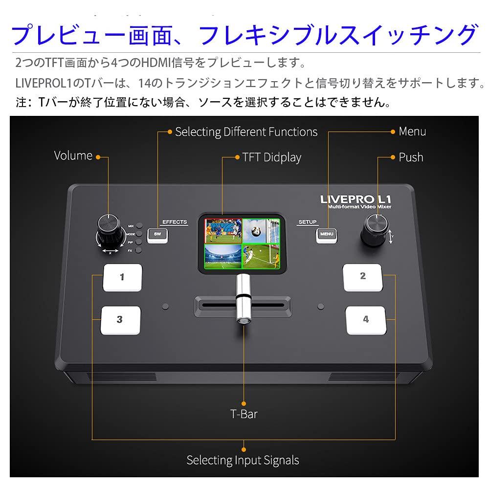 Feelworld LIVEPRO L1 V1 HD Видеомикшер для прямых трансляций с 4x HDMI USB-интерфейсом и HDMI-выходами, позволяющими независимую настройку PGM и