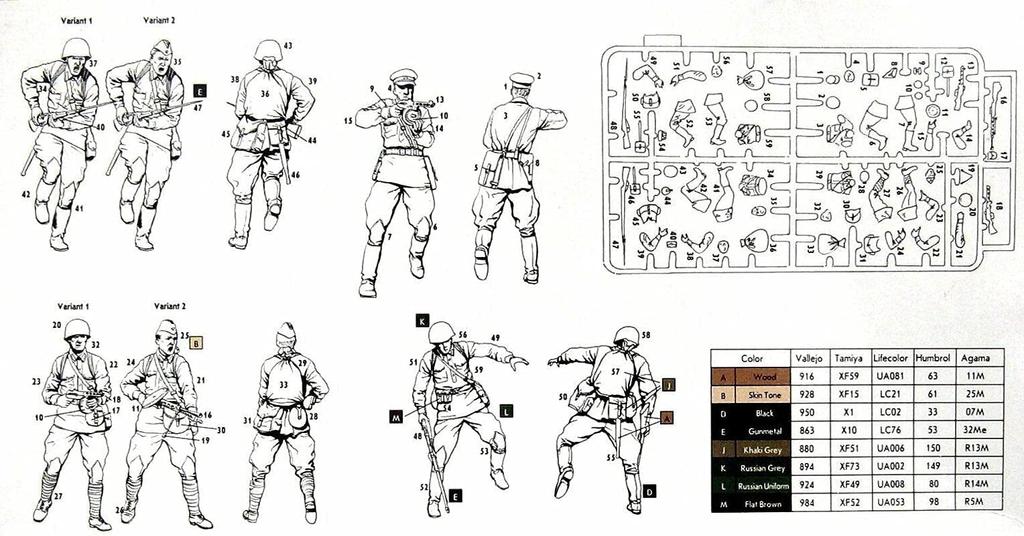 Master Box Масштаб 1/35 Советская пехота, Восточный фронт 2, 1941-1942, Набор пластиковых моделей из 4 фигур, MB35023