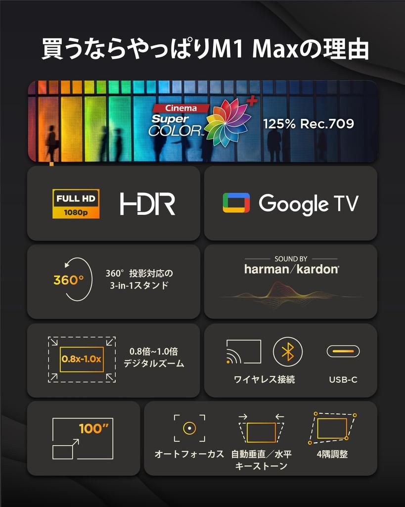 ViewSonic M1 Max Mobile Projector with Google Full HD Ceiling 500 LED Battery Harman Kardon Automatic Keystone and Home [Equipped TV, Netflix, 1080p,