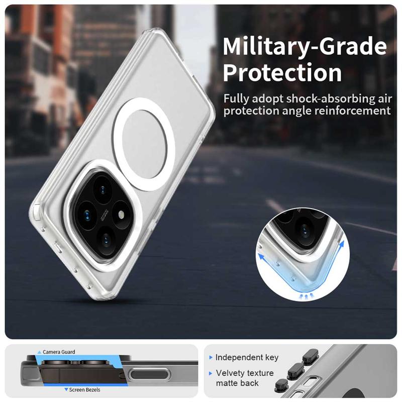 Для Poco X7 Чехол Чехол Xiaomi Poco X7 PocoX7 Capas Ударопрочный бампер Задняя Цветная Беспроводная зарядка Магнитный Матовый Fundas Poco X7