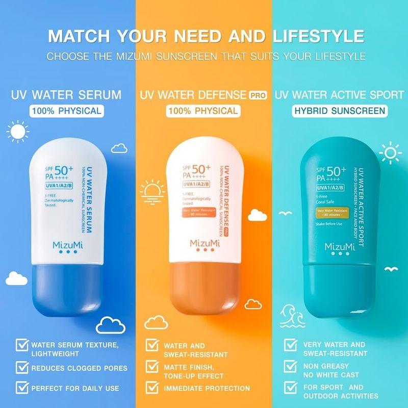 MizuMi - UV Water Defense Pro SPF 50+ PA++++