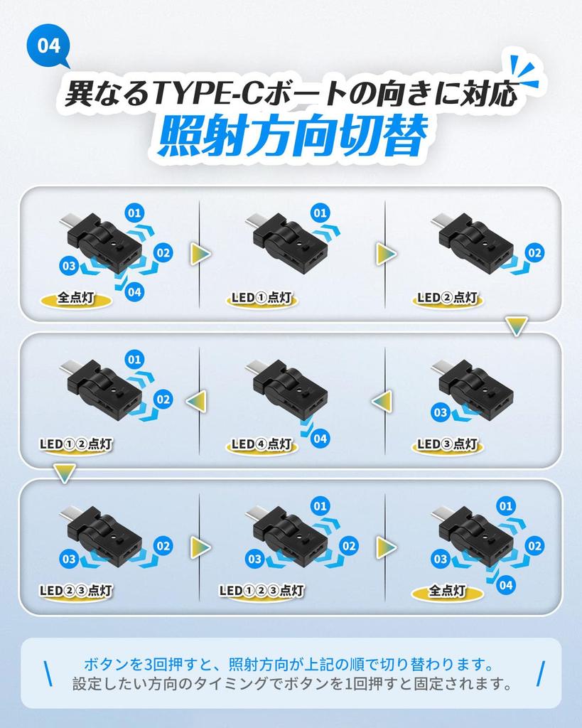 Type C LED Light, Car Accessories, Type-A, 8 Colors, Light Direction Switching, 180° Oscillation,