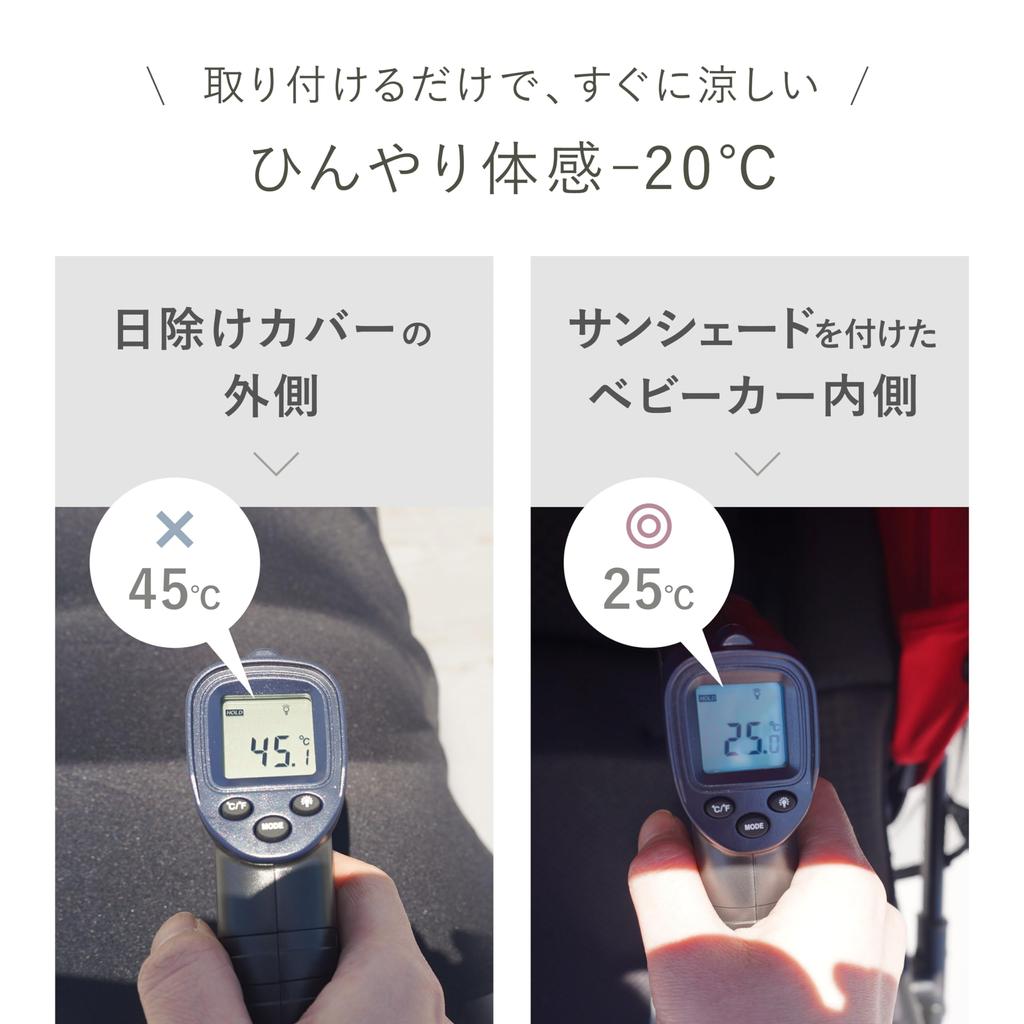 Солнцезащитный козырек для коляски типа B, модификация солнцезащитного козырька типа A, складной, большой, большой, простая установка, предотвращение перегрева, предотвращение теплового удара