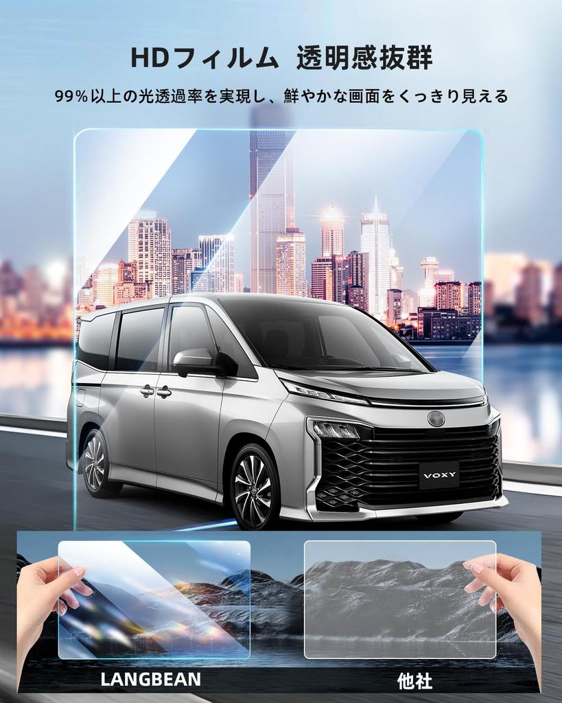 LANGBEAN Toyota Noah Voxy 90 Серия Пленка для монитора заднего сиденья Новая Закаленное стекло Твердость 9H Устойчивая к отпечаткам пальцев Ударопрочная Noah 90 Серия