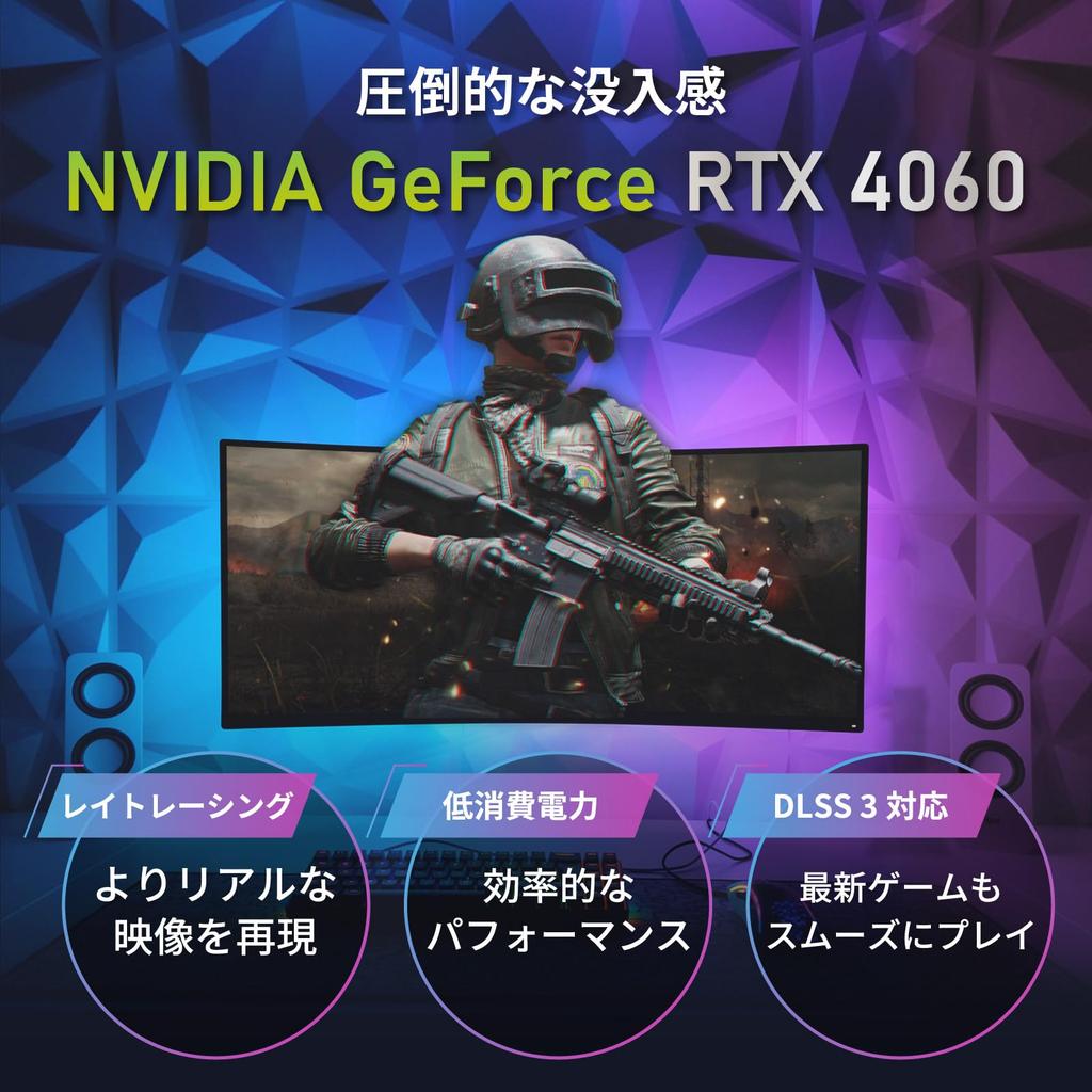 Skynew Mini Gaming PC Windows 11 Pro Intel 13th Generation Core RTX 4060 32GB DDR5 RAM 1TB NVMe SSD 6E Bluetooth LAN HDMI / i9-13900H / / / / Wi-Fi /