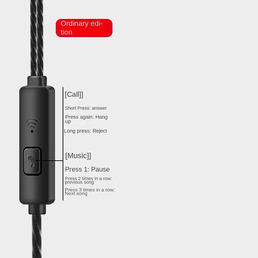 Стерео 3,5 мм наушники-вкладыши Bass HiFi наушники для Apple/Android/Huawei мобильный телефон компьютер MP3