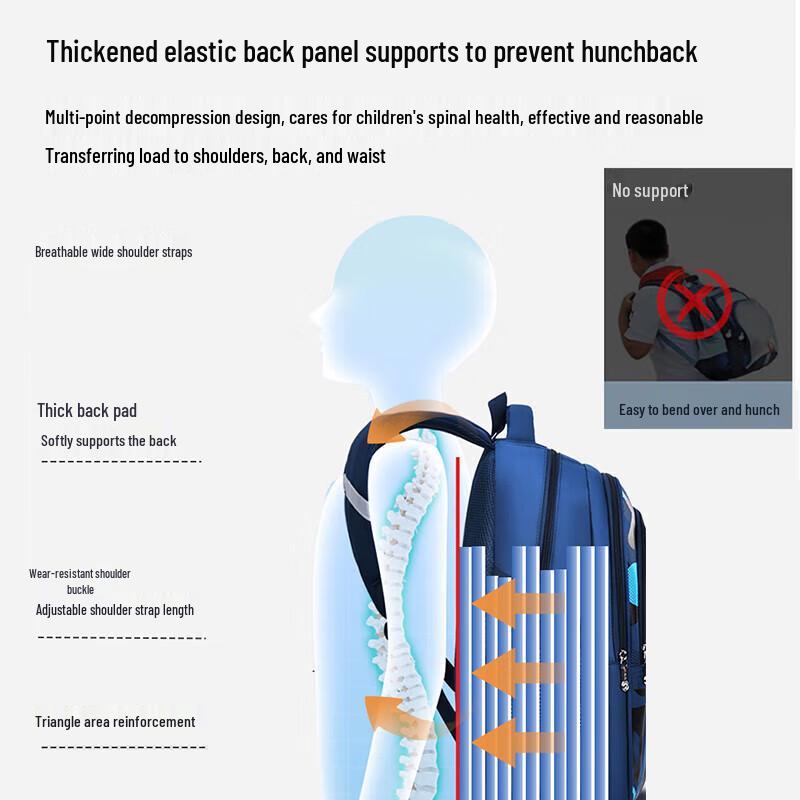 Warrior Boys' Lightweight Ergonomic School Backpack