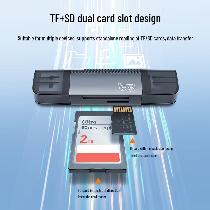 USB/Type-C 3.1 кард-ридер SD/TF от Chuan Yu