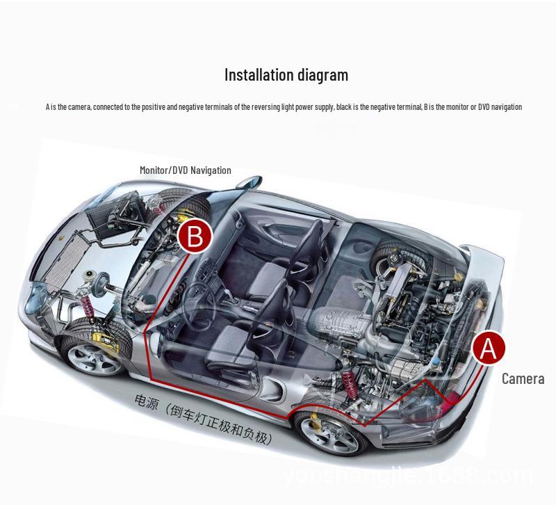 Compatible with Focus Hatchback, Chevrolet Epica, and Cruze: Integrated HD Rear View Car Camera.