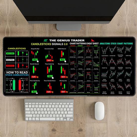 Large Gaming Mouse Pad with Stitched Edge Wear Resistant Waterproof Non-Slip Rubber Base Mouse Keyboard Rubber Pad