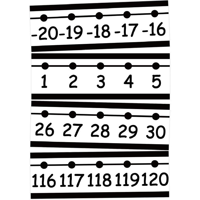 29 ШТ. Числовая прямая для стены класса Набор бордюров-досок объявлений с числовой прямой -20 до 120 Числовые прямые Декор стены класса Черно-белый Математический плакат для