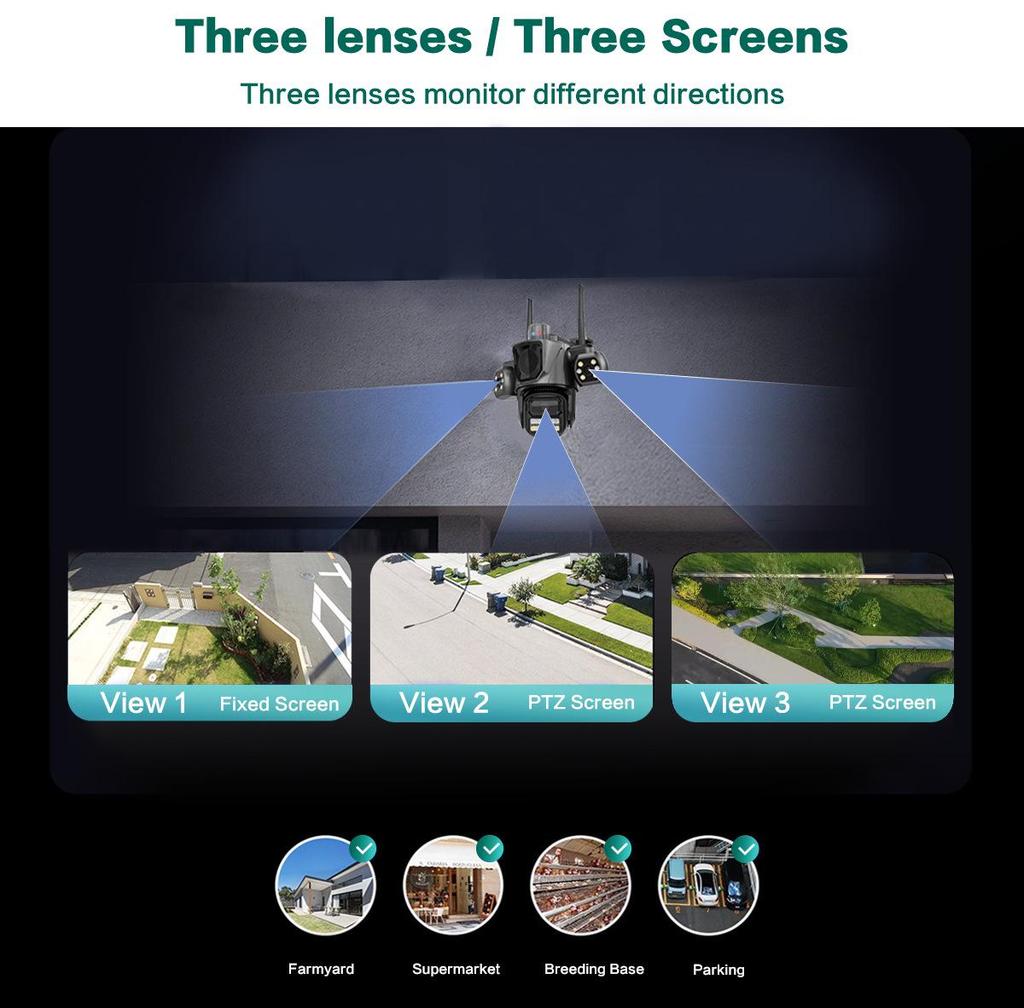 Wireless Cross-Border iCSee Surveillance Camera with Triple Lens for Indoor and Outdoor Use