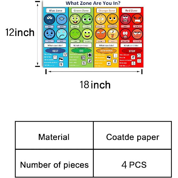 Zones of Regulation Poster, Feelings Posters, Feelings Chart For Kids, Emotions Poster, Autism Sensory Products, Set of 4 (12×18inch)