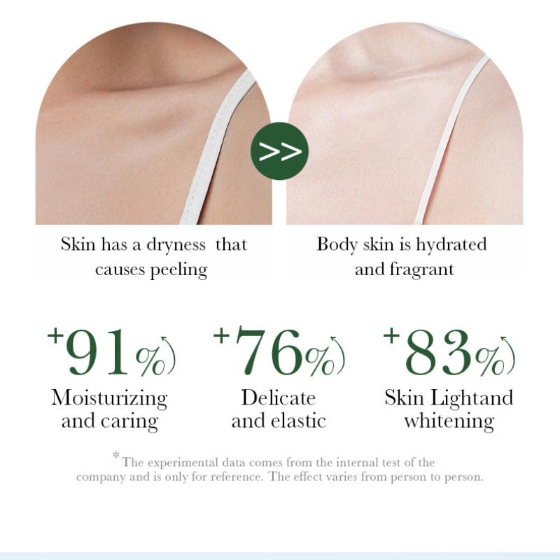 Фруктовый гель для душа 400 мл SADOER гель для душа увлажняет кожу