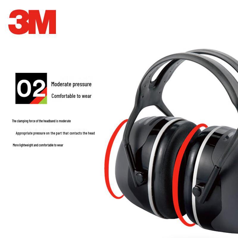 Наушники Langmei Qifang с шумоподавлением