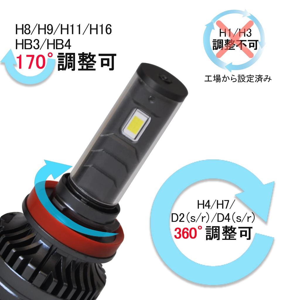 High Brightness LED Headlight, H8, H9, H11, H16, Angle Adjustable, 40,000 LM, Compatible with