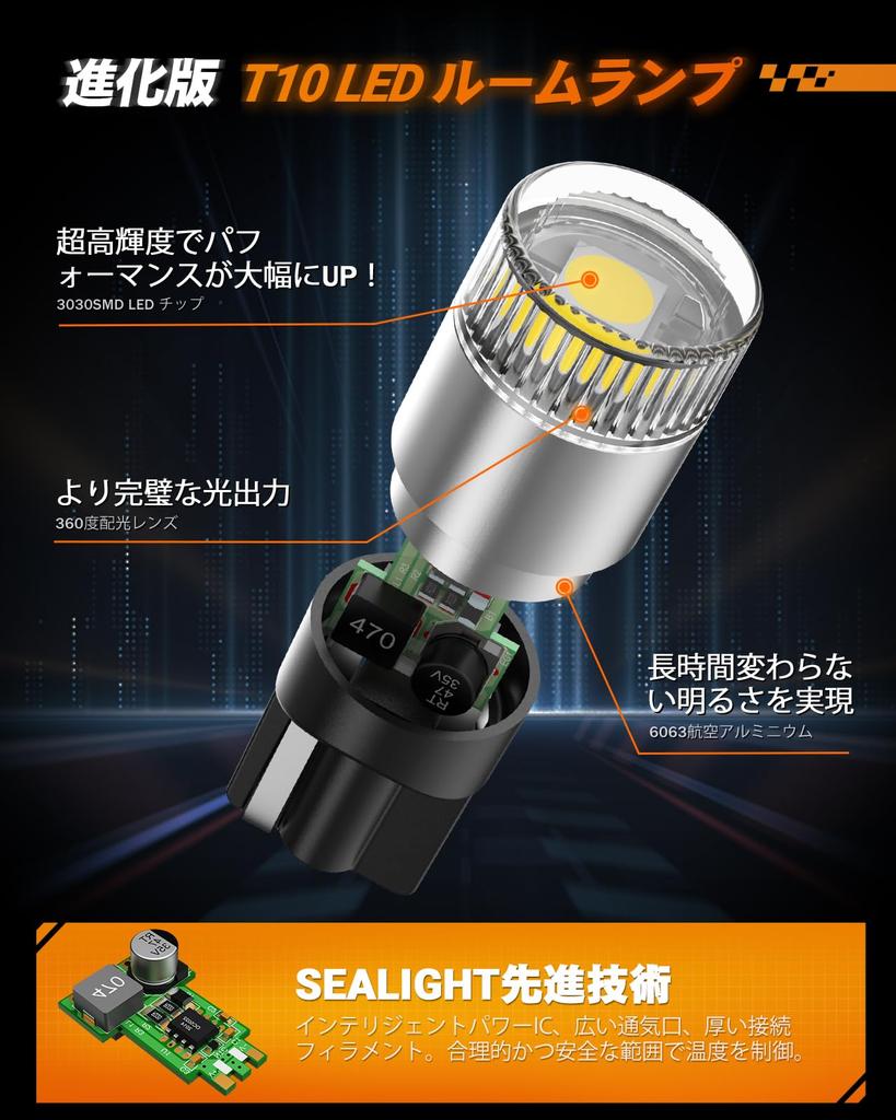 SEALIGHT T10 LED Position Lamp, License Plate Light, Explosive 1040lm, 360 Degree Light Distribution