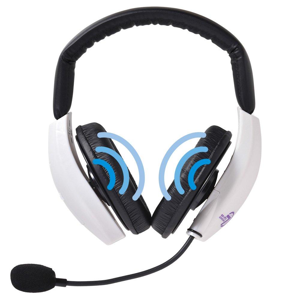 Jyoshita Kogyo Kiokuman 7 Полный комплект с дополнительными принадлежностями Сделано в Японии Закрытый тип гарнитуры Тип языкового обучения SH-9501AC