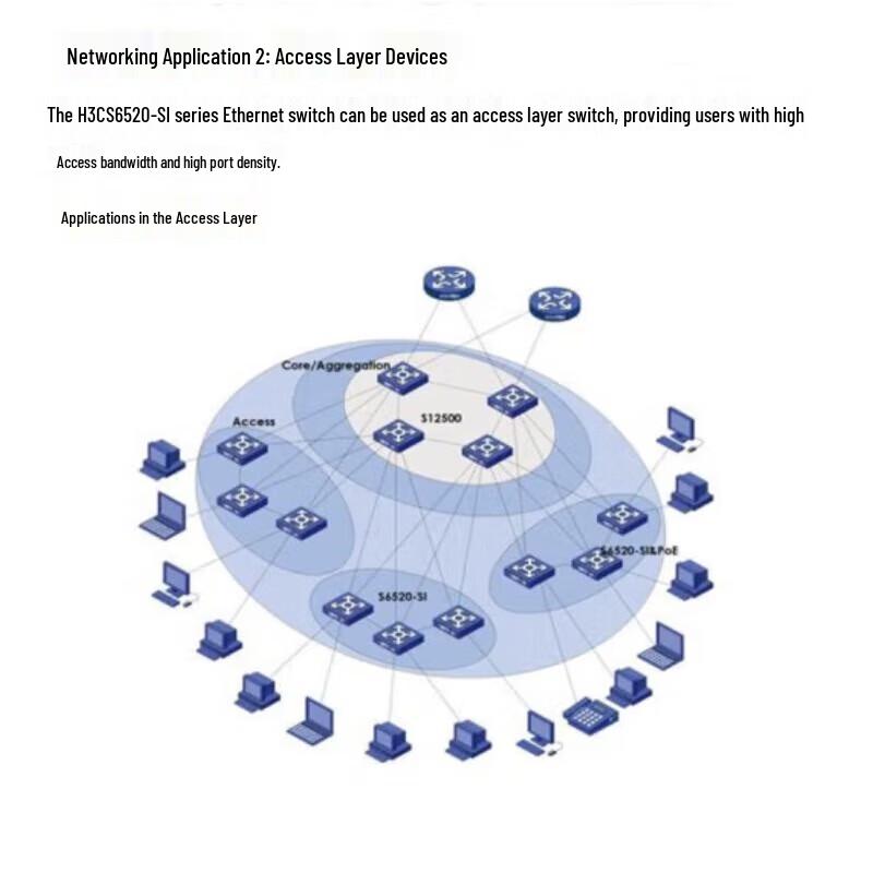H3C S6520-22SG-SI 10 Gigabit Managed Layer 3 Ethernet Switch
