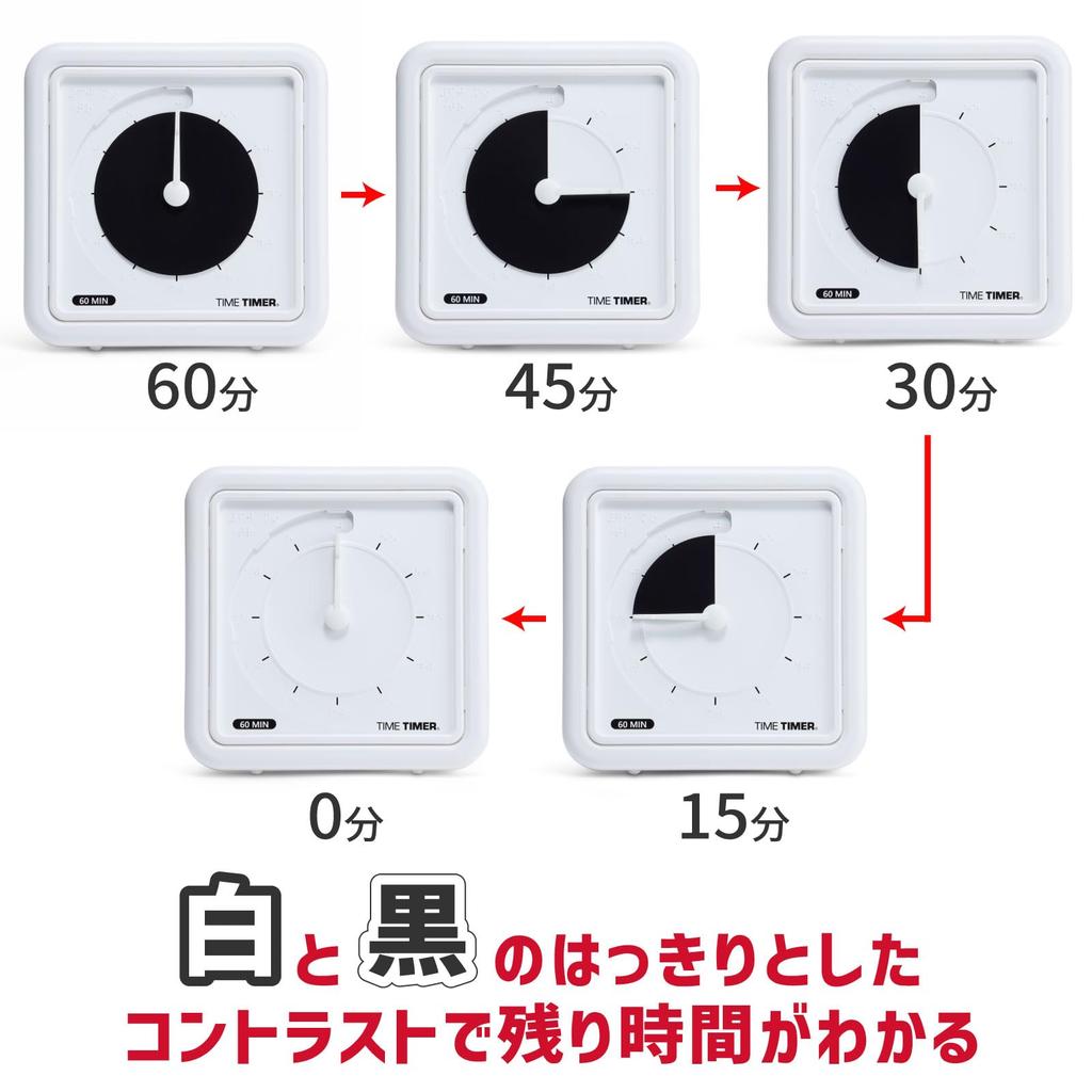 Брайлевский Черный Таймер для Обучения Времени, 19 см, 60-минутный Таймер, Диск, Управление, Таймер, TTA1-EB-BK-W,