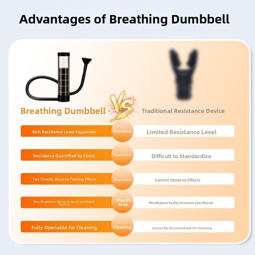 Muscle Trainer Respiratory Trainer Resistance Lung Capacity Trainer  Yoga
