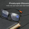 Очки от пресбиопии высокой четкости с защитой от скольжения, ультралегкие очки для чтения с защитой от синего света, прозрачные очки для компьютера для дали