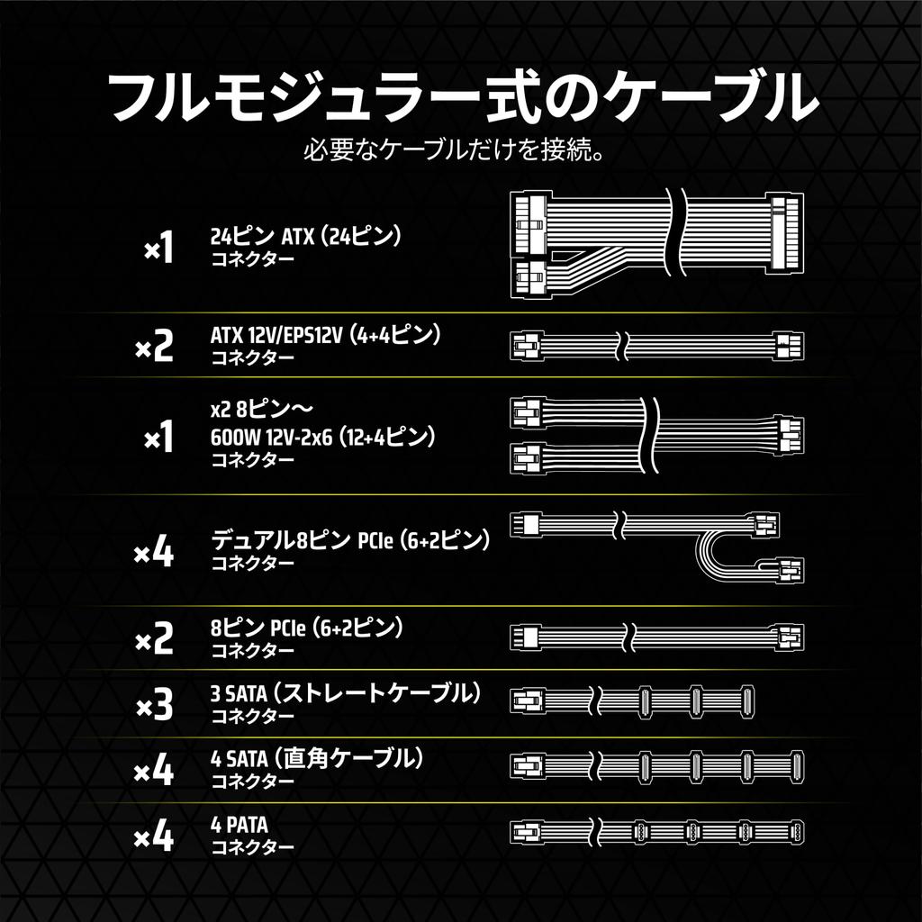 CORSAIR RM1200e 2023 Model PC Power Supply Unit 1200W PCIE Compatible Cybenetics Platinum ATX Certified Fully Modular Cable Included 5.1 3.1 12V-2x6