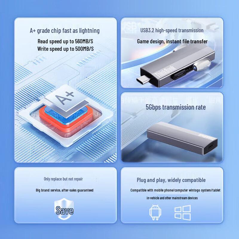 Lenovo Thinkbook BU210 Портативный SSD-накопитель USB с двойным интерфейсом