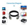 DP To HDMI-compatible Cable Adapter Male To Female For HP/DELL Laptop PC Display Port To 1080P HDMI-compatible Cord Converter