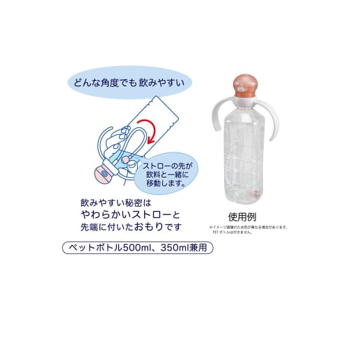 Daiwa Petit Aid Straw Cap with Handle (Blue) HS-N16 for PET Bottles