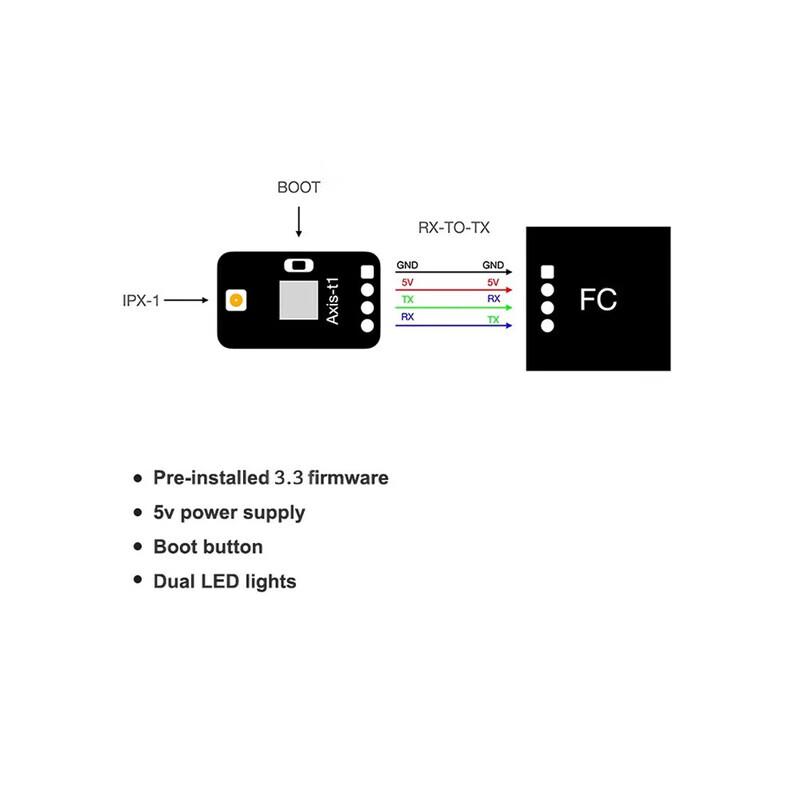 AXISFLYING 2.4G ELRS Receiver