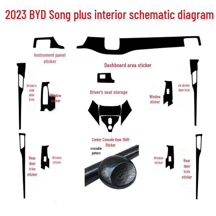 BYD Song Plus Interior Stickers: Carbon Fiber Anti-Scratch Console Gear Shift Wrap (Fits 20 Models)