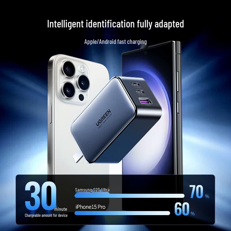 Ugreen Комплект 65 Вт GaN многопортового USB-C зарядного устройства для ноутбука