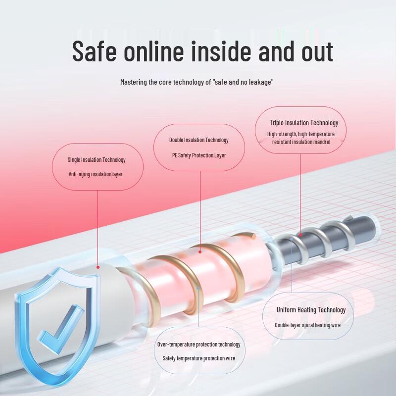 Rainbow Temperature Regulating Electric Blanket