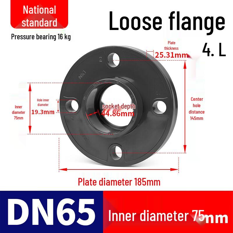 LiLang TUPVC Plastic Loose Flange Pipe Connector