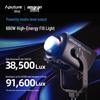 Aputure Amaran Ray 660c Полноцветный COB LED видеосвет